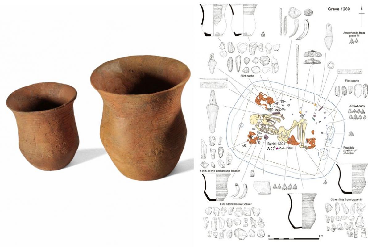 Beaker pots and the Amesbury Archer grave