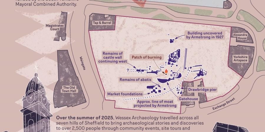 Sheffield Castle poster in lush pink with text about 2025 community engagement work 