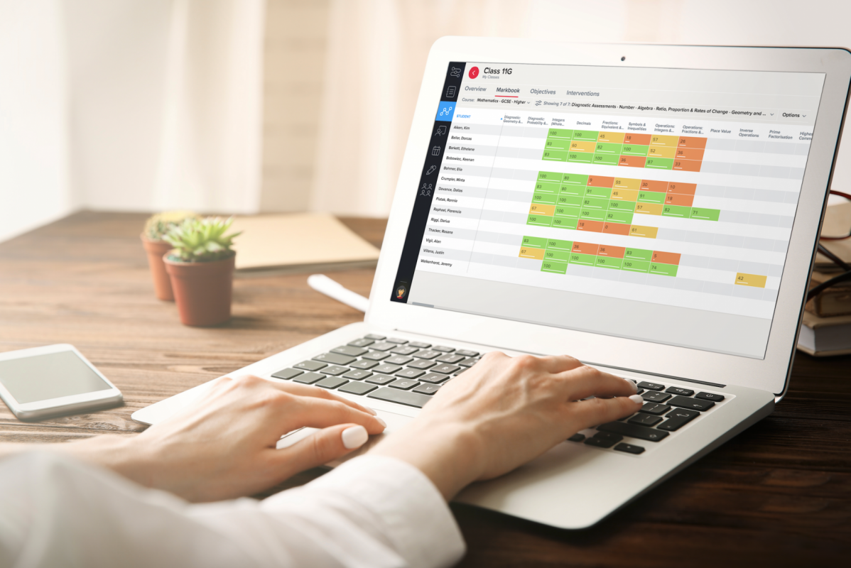 Teacher viewing CENTURY course results on their markbook