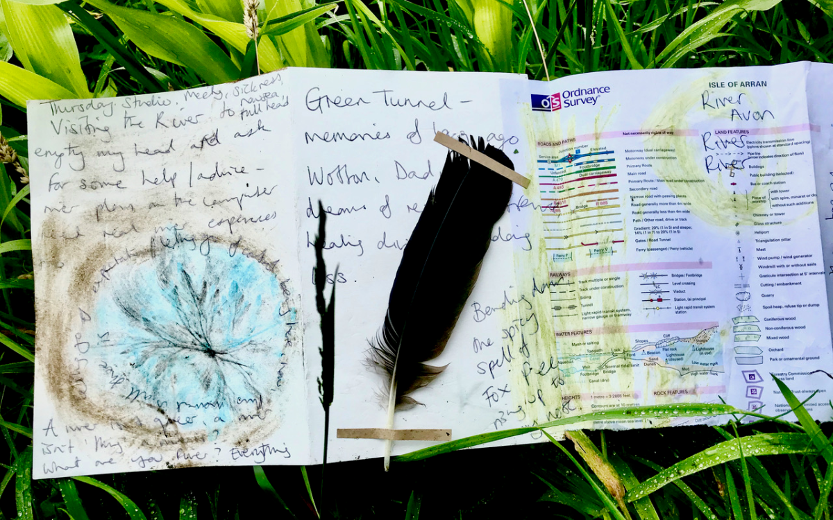 Mapping different perspectives around the Salisbury River Park landscape. Image credit James Aldridge